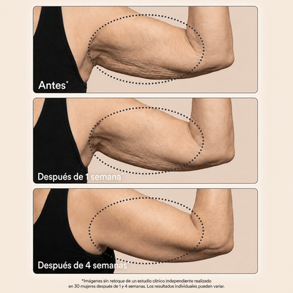 Aureavia Crema Reafirmante Corporal